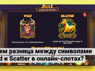 Разница между символами Wild и Scatter в онлайн-слотах