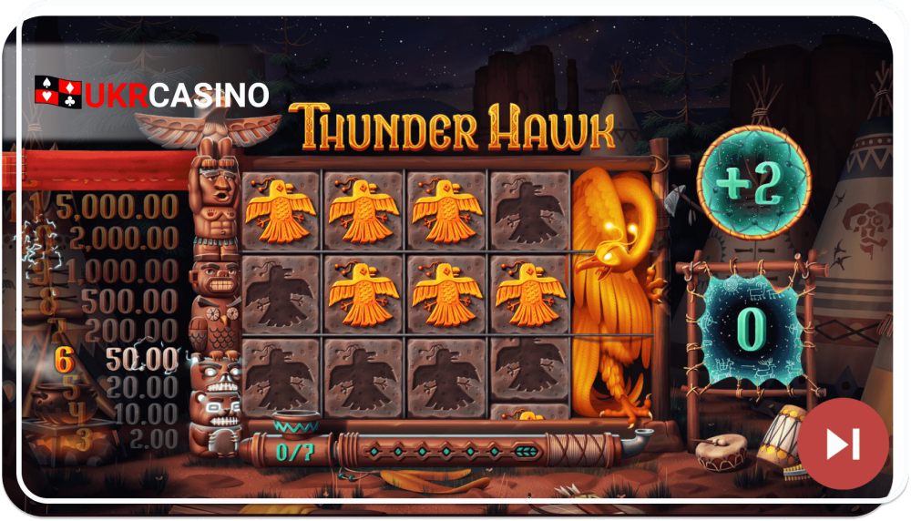 Thunder Hawk - Yggdrasil bonus