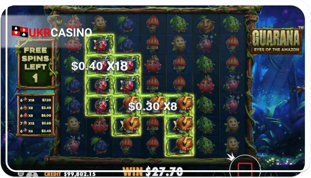 Guarana Eyes of the Amazon - Pragmatic Play bonus