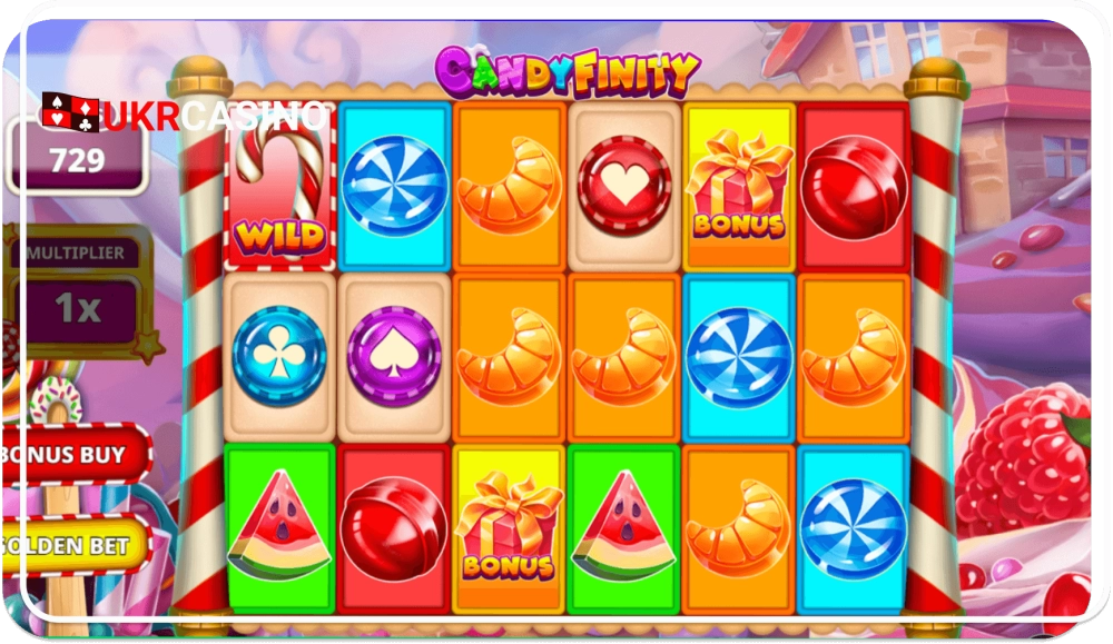 Candyfinity - Yggdrasil slot
