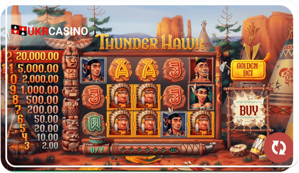 Thunder Hawk - Yggdrasil slot